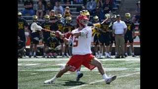 LACROSSE SHOOTING FUNDAMENTALS  help players generate power and accuracy in their shots. #lacrosse,