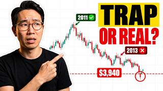 Gold Is About to Break Its Low. Here’s How to Tell If It’s a Trap 🚨 (Fed Week)
