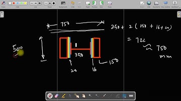 NUMERICAL ON GUSSETED BASE  BY:  ABHISHEK GUPTA