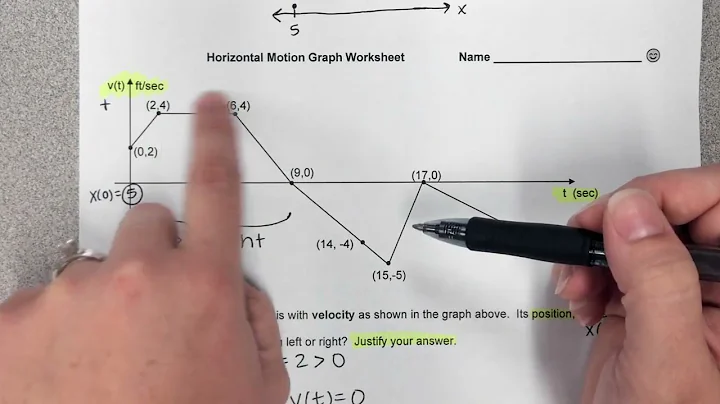 Calculus Horizontal Motion Graph