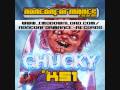 Chucky - KS1 (NONCON01a) www.imodownload.com/nonconformance-records