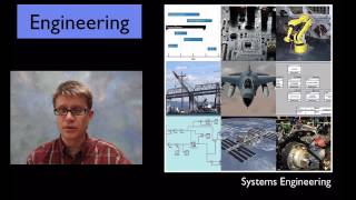 Concept 4 - Systems and System Models
