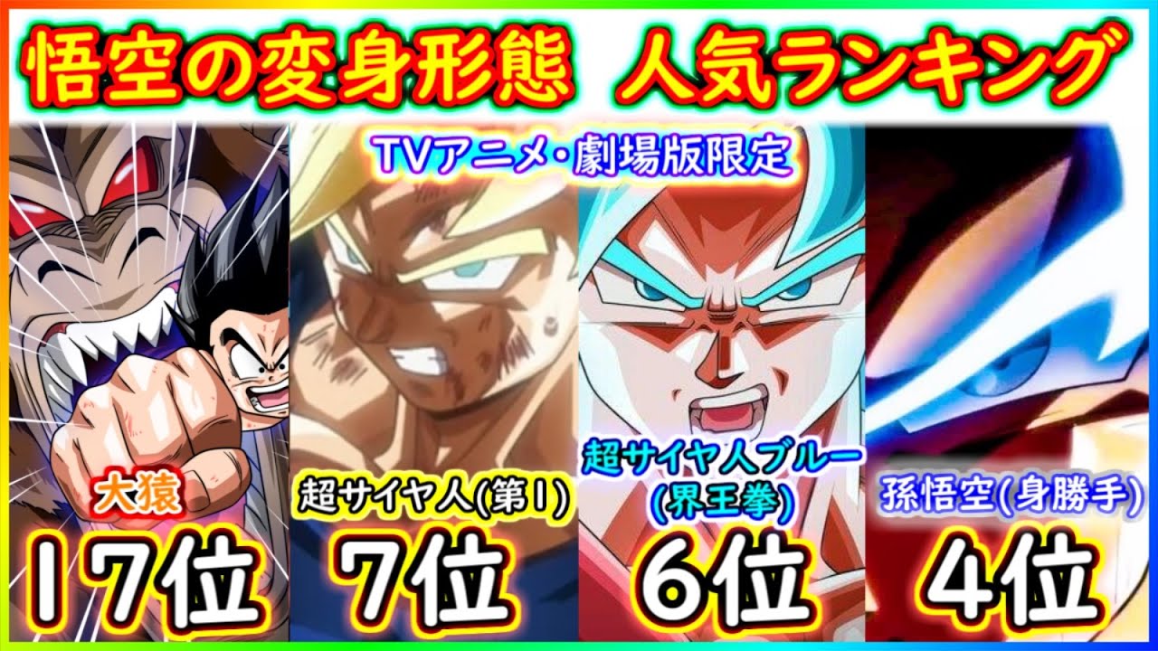 驚愕】 孫悟空の変身形態人気ランキング！！ 1位はあの形態に決定 