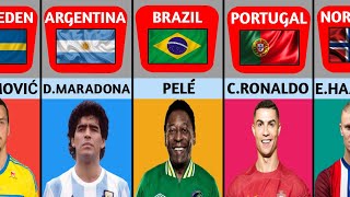 Top 50 All Time Best Soccer Players From Different Countries