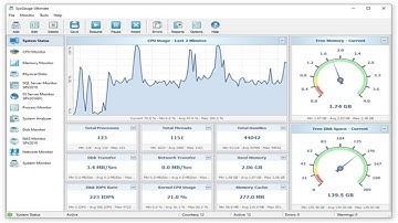 System Monitor GUI