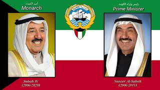 al-Nashid al-Watani : Monarch's and Prime Ministers of Kuwait (2022)