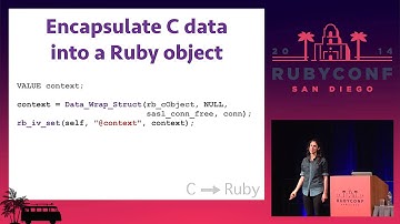 RubyConf 2014 - Ruby-red onions: Peeling Back Ruby