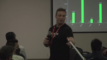 James Scott - The Hidden Risks of Software re-use: OWASP Top 10 OSS Risks