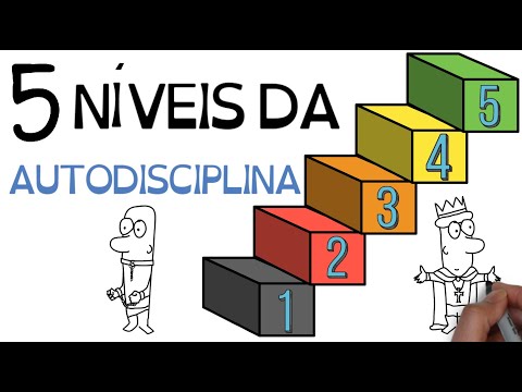 Vídeo: Quais serão as disciplinas da 5ª série em 2019-2020