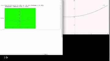 How to Improve, Plot, Draw, Graphs With Back Drop With "Background" Command of Mathematica