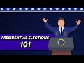 How Does the Electoral College Work?