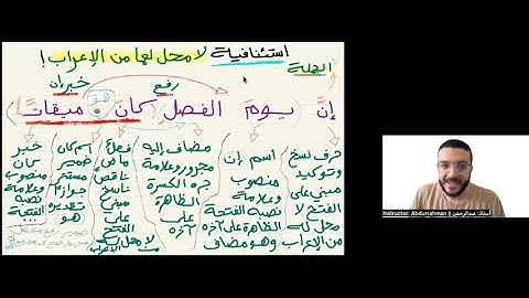 (I'raab) Parsing of surat [An-Nabaʼ - 17] | إعراب سورة النبأ