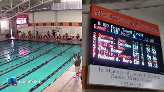 Virtual Swim Meet #2 Day 3