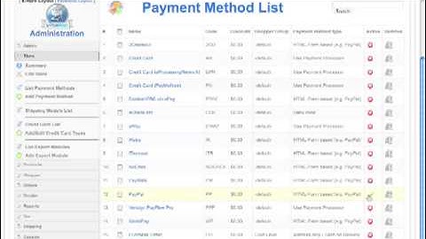Shopping Cart - Setting Up Paypal