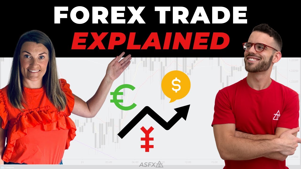 forex trading for beginners uk youtube