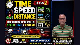 Time Speed Distance Class 2 | Direct Inverse Relation | IBPS SBI PO 2026 | Kuldeep Shekhawat