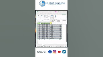 How to Add a Total Row in Excel | Excel Tutorial for Beginners 📊✅