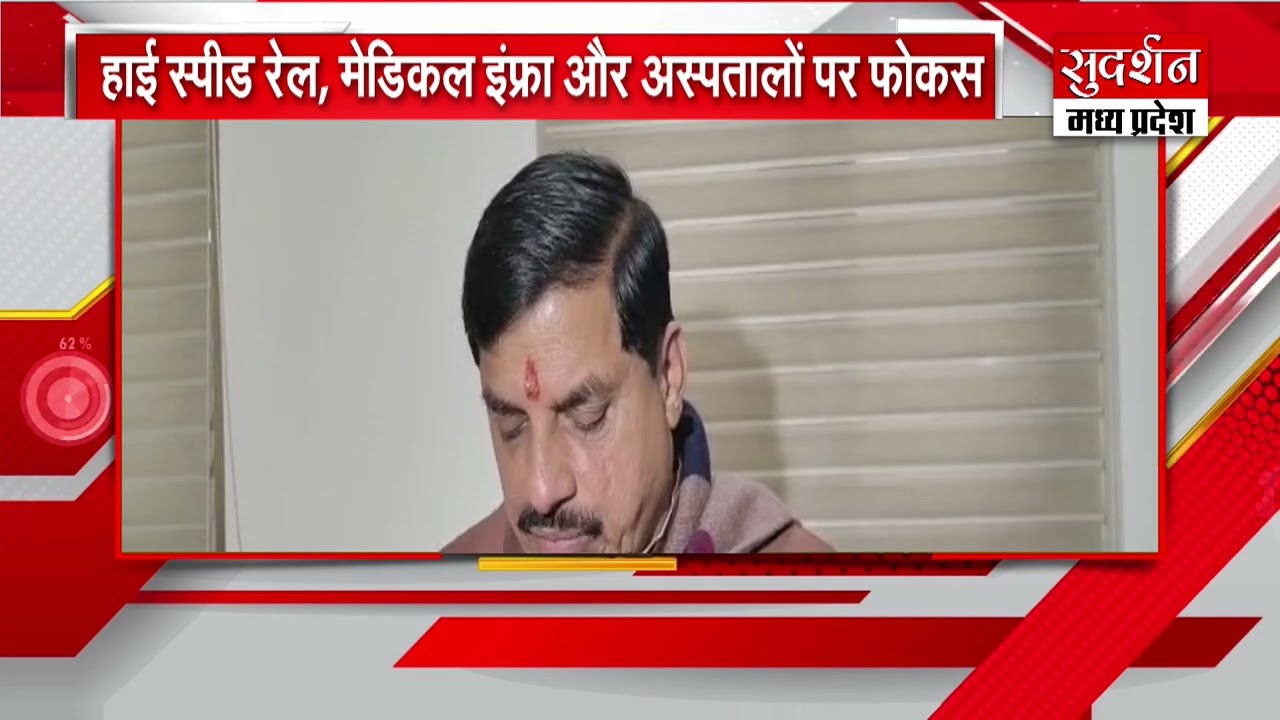 Budget 2026: CM मोहन यादव की प्रतिक्रिया और Developed India का विजन|Breaking News |lATEST NEWS