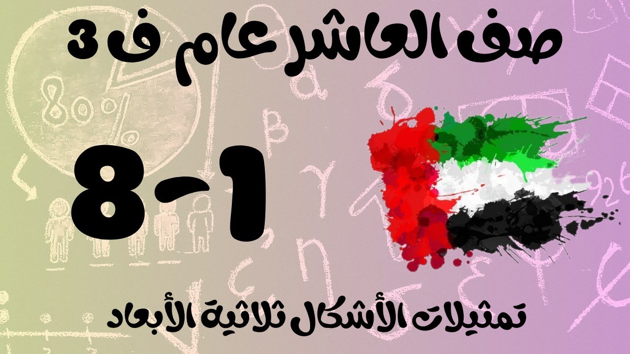 رياضيات الفصل الثالث / الصف العاشر عام / تمثيلات الأشكال ثلاثية الأبعاد