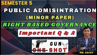 RIGHT BASED GOVERNANCE:SEM5:MINOR PUBLIC ADMINISTRATION: MOST QUESTIONS 
