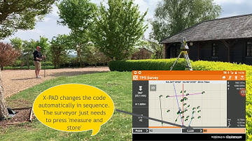 How to - X-PAD Software Survey 