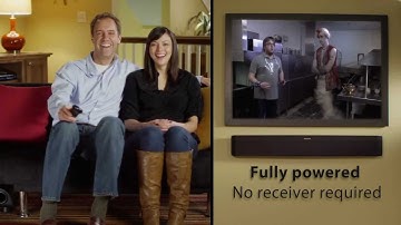 Powered Soundbar & Wireless Subwoofer System