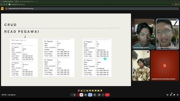 PRESENTASI DAN DEMONSTRASI FINAL PROJECT KELOMPOK 4 ALGORITMA DAN PEMROGRAMAN LANJUT