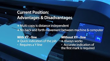 Summa / Cutters / OPOS