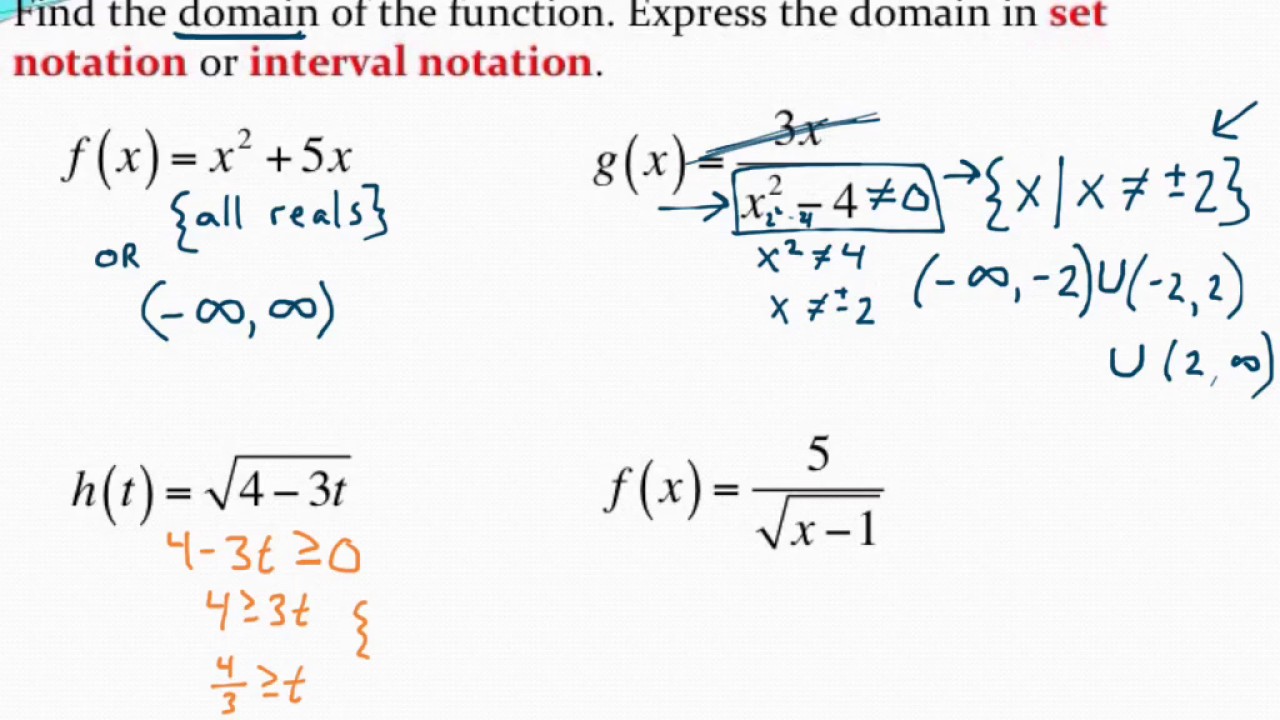 Writing domain in set notation and interval notation