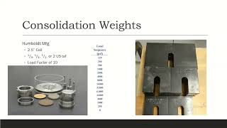 CE 3680 - Consolidation Lab - Machine Deflection