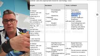 Task tool matrix