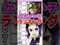 『かわいい子』ランキングに挑み推しへの気持ちが爆発してしまう胡蝶しのぶ #鬼滅の刃 #早見沙織 #アニメ #無限城篇 #声真似