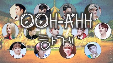 how Seventeen would sing: TWICE