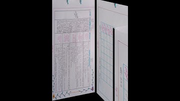 B.ed 2nd semester course 1.2.3 practicum||micro teaching practical through simulation mode
