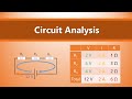 Circuit Analysis and Kirchhoff's Laws Quiz