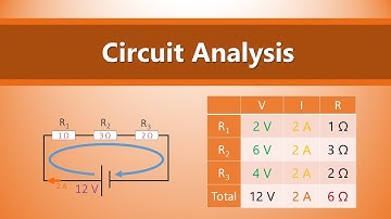 5.4.1 - Circuit Analysis