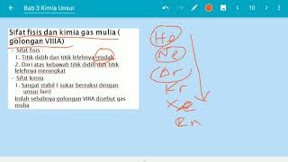 Kimia unsur 1 -