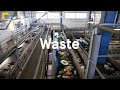 Waste management