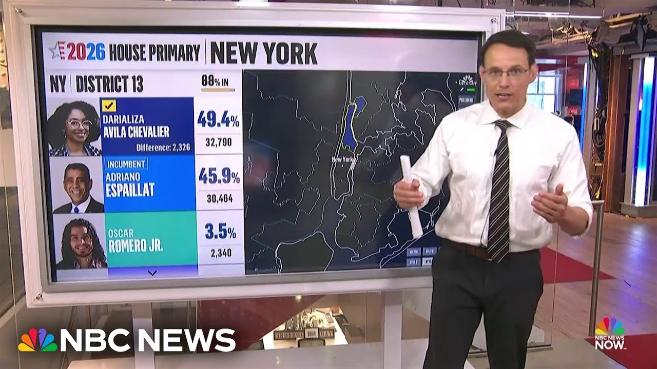Steve Kornacki: Democratic socialist movement has ‘limits’ despite Mamdani-backed candidates’ wins Steve Kornacki: Democratic socialist movement has ‘limits’ despite Mamdani-backed candidates’ wins