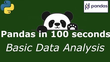 Python Pandas Tutorial for Absolute Beginners - #3 Basic Data Analysis on a CSV