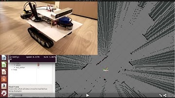 Making robots with ROS : differential drive, SLAM gmapping