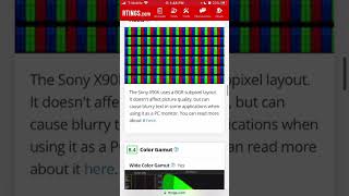 Does The Sony X90K Live Up To My Hype?