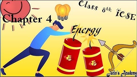 Ch 4 Energy class 8th ICSE physics along with work  and power concept with numerical @jatinacademy