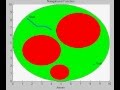 Navigational function  field case 2