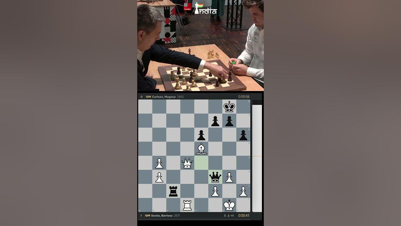 Checkmate With Play Magnus 