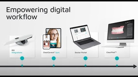 The ClearCorrect Digital Workflow