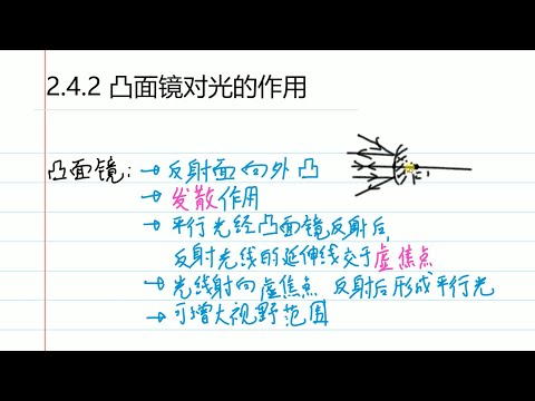 初一科学（下册）2.4.2 凸面镜对光的作用
