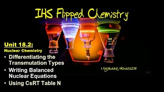 Unit 18.2: Transmutation Types & Writing & Balancing Nuclear Equations Using Table N