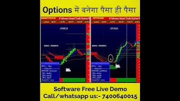 😀🔥🔥Nifty options strategy | Auto buy sell signal software  #shorts #options #niftyoptions #nifty