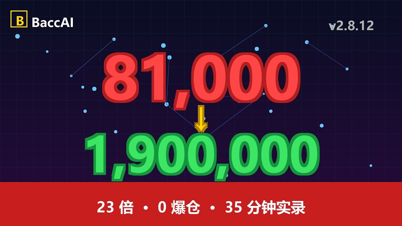 35分钟全程实录:81,000本金→190万